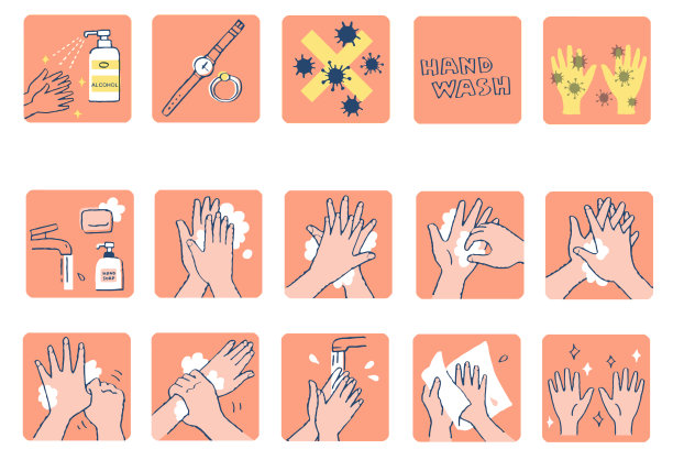 如何正确洗手图片下载