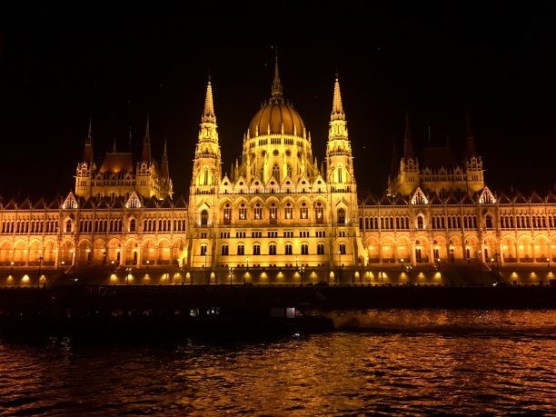 布达佩斯国会图片下载