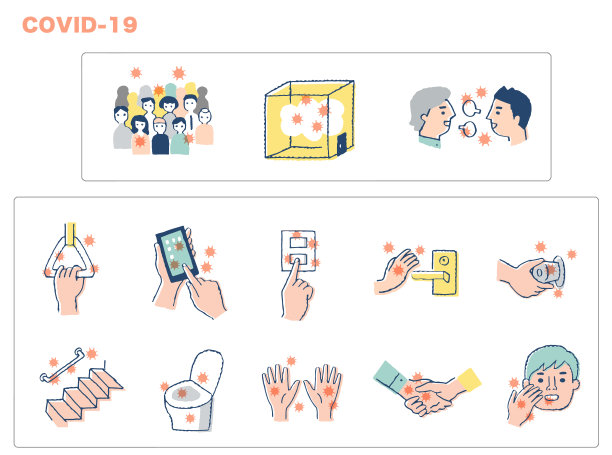 感染风险高的地方和东西图片下载