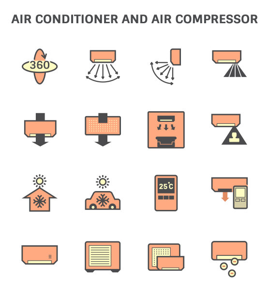 空调和空压机图标设置设计。图片下载