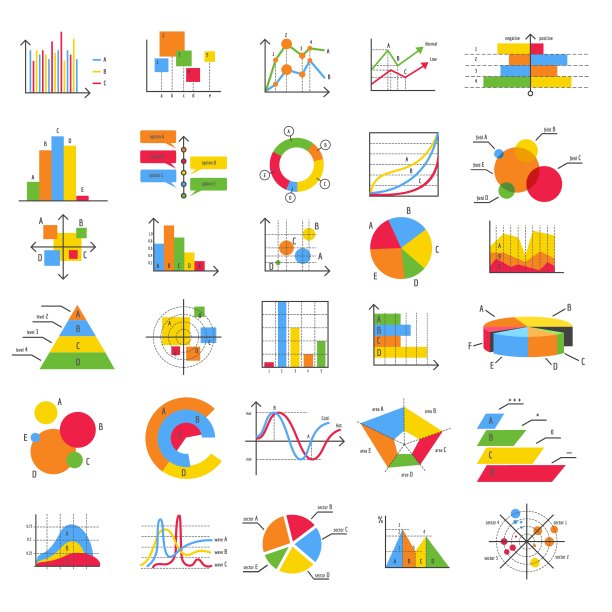 财务业务平面图表图片下载