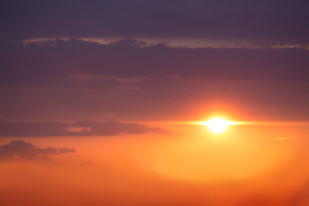 多云天空中的日落图片下载