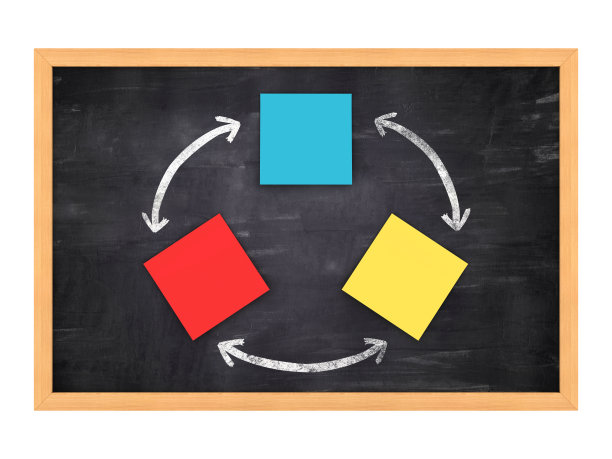 白板框上的空白便签图片下载