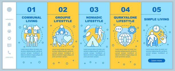 生活方式类型登陆移动网页矢量模板。公共,追星。响应智能手机网站界面与线性插图的想法。网页演练步骤屏幕。颜色的概念图片下载