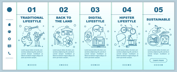 生活方式类型登陆移动网页矢量模板。回到土地。响应智能手机网站界面与线性插图的想法。网页演练步骤屏幕。颜色的概念图片下载