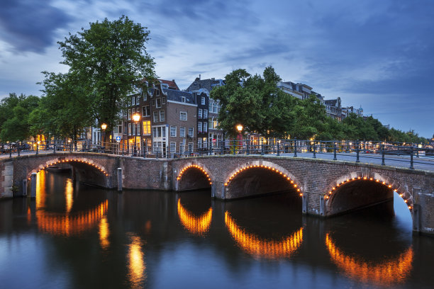 阿姆斯特丹的典型景观图片下载