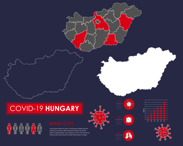匈牙利地图covid-19冠状病毒信息图设计模板图片下载
