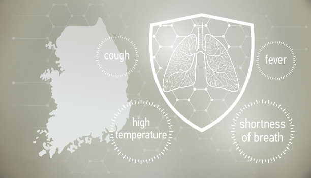 韩国抗击新冠肺炎疫情图片下载