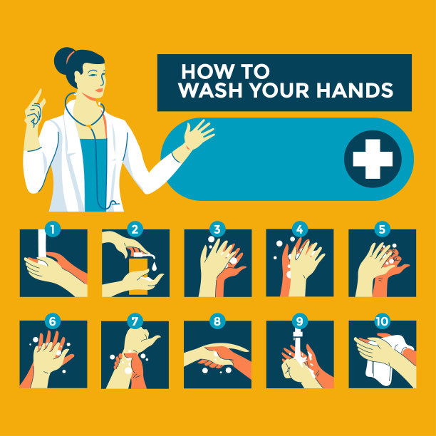 如何洗手步骤矢量图解阻止冠状病毒图片下载