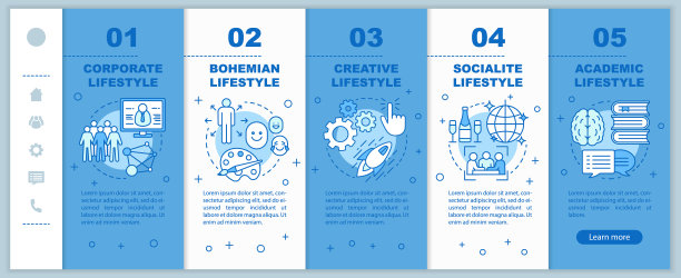 生活方式类型登陆移动网页矢量模板。企业的生命。响应智能手机网站界面与线性插图的想法。网页演练步骤屏幕。颜色的概念图片下载