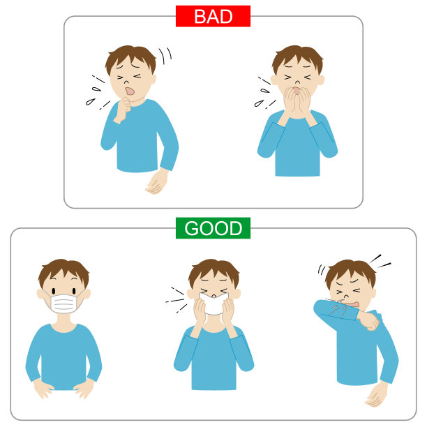 如何处理咳嗽和打喷嚏(咳嗽礼仪)图片下载