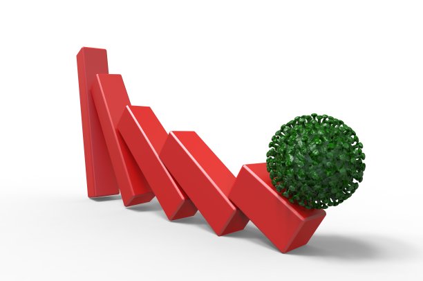 电晕病毒和经济放缓3d渲染插图。图片下载