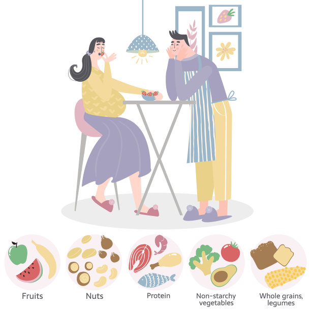 家庭计划图片下载