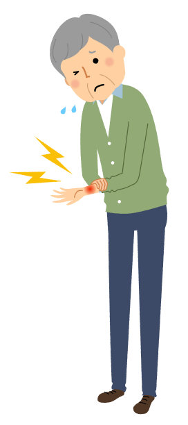 老人，手腕疼痛图片下载