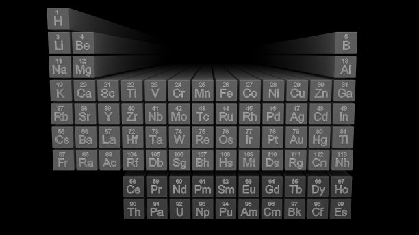 元素周期表如上所示图片下载