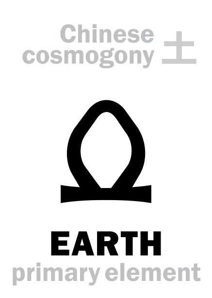 Alchymie Alphabet: EARTH [土] one of the five primary elements of creation of The World in Chinese philosophy «Wu-Xing» & «Feng-Shui». Chinese hieroglyphic character, sign/symbol of The Midst (Center).图片下载
