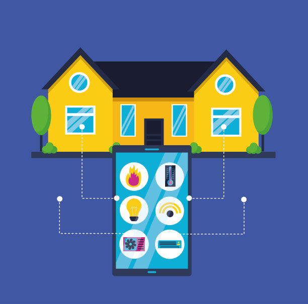 智能家居相关图片下载
