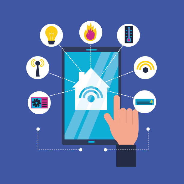 智能家居相关图片下载