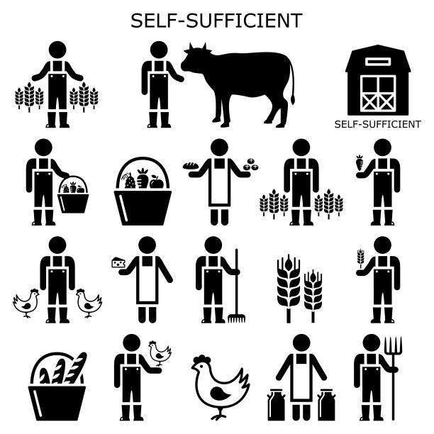 自给自足的农民形象，自给自足的食物生产观念，人类种植自己的食物图片下载