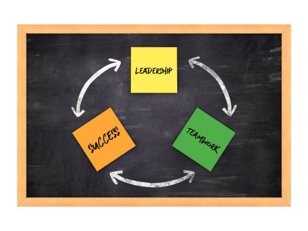 领导团队的成功字黏帖黑板框架- 3D渲染图片下载