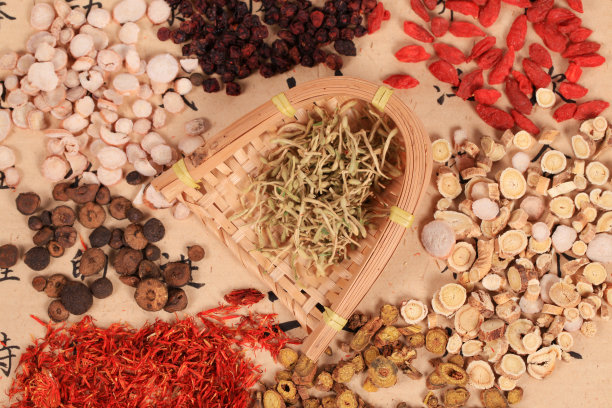 中国传统医学图片下载