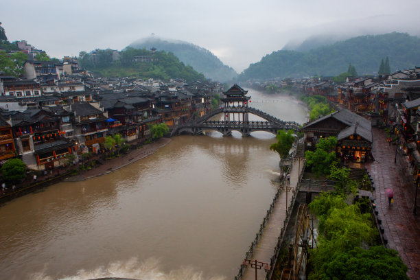 凤凰古城图片下载