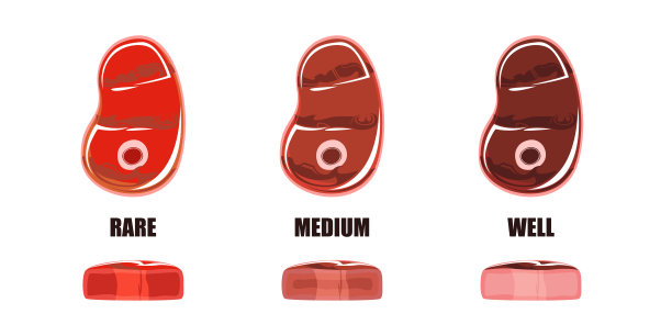 牛排半熟，中等熟度和熟度，平面矢量孤立的例证。烧烤，烤肉收集。图片下载