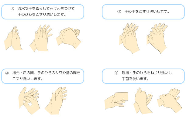 如何正确洗手图片下载