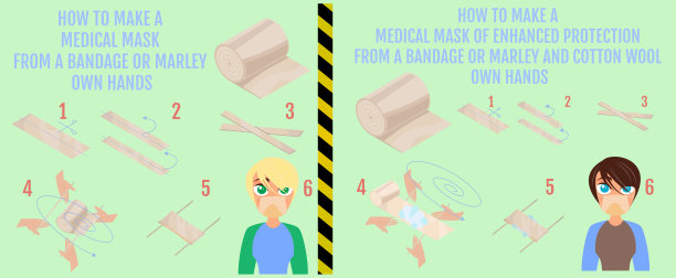 如何亲手制作医用口罩图片下载