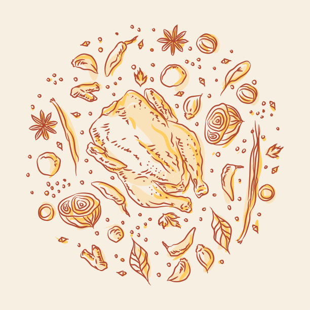 鸡肉切肉手绘素描涂鸦图片下载