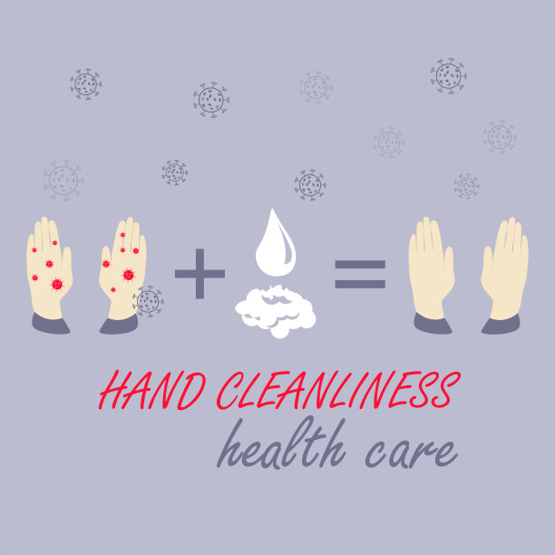 冠状病毒细菌细胞图标，2019-nCoV。概念:多用肥皂洗手。关于医疗保健的文本。矢量图图片下载