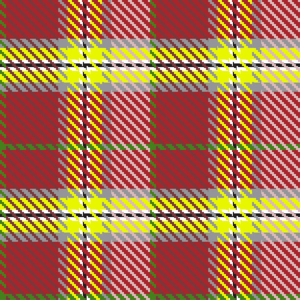 经典格子花格图案。图片下载