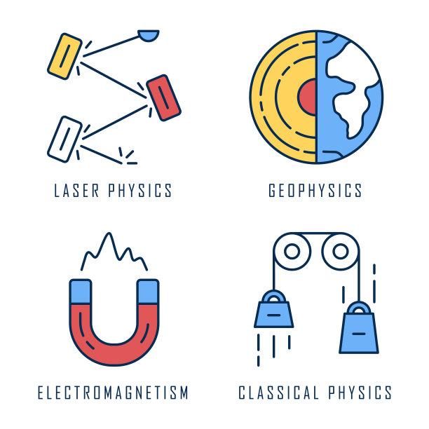 物理分支颜色图标设置。激光和经典物理，电磁学和地球物理学。物理过程和现象。科学实验和研究。孤立的矢量插图图片下载