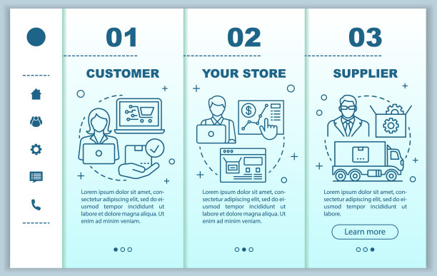 Dropshipping在线移动网页矢量模板。你的商店。响应智能手机网站界面与线性插图的想法。网页演练步骤屏幕。颜色的概念图片下载