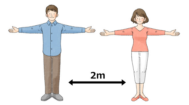 社交距离(2人，伸开双臂，2米)图片下载
