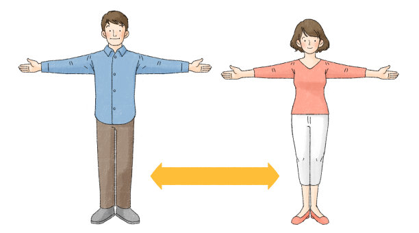 社交距离(两个人，伸开手臂)图片下载