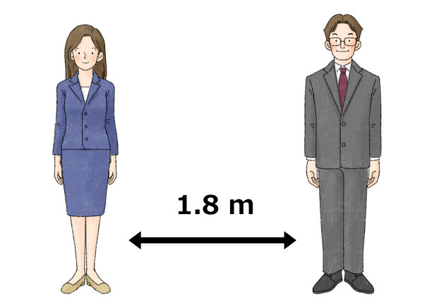 社交距离(2人，直立，办公室职员，180米)图片下载
