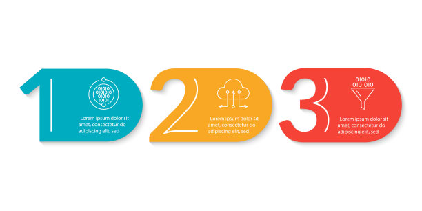 3个步骤信息图形的业务演示。时间线信息图模板与大纲数字。工作流程布局设计的五个部分或选项。矢量插图。图片下载