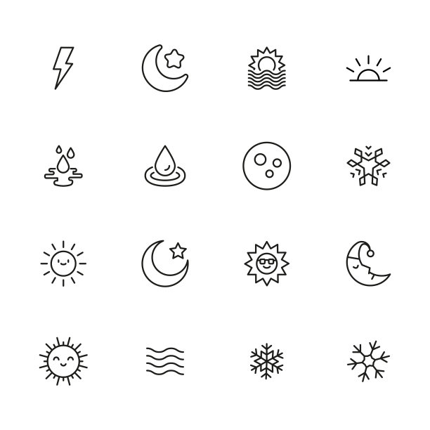 天气相关的矢量线图标集。图片下载