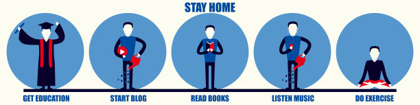 居家隔离活动自我成长载体图片下载