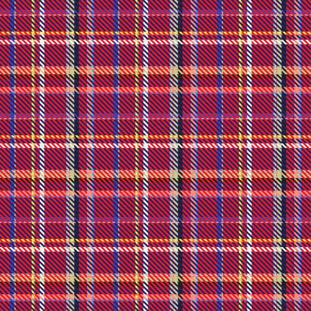 经典格子花格图案。图片下载