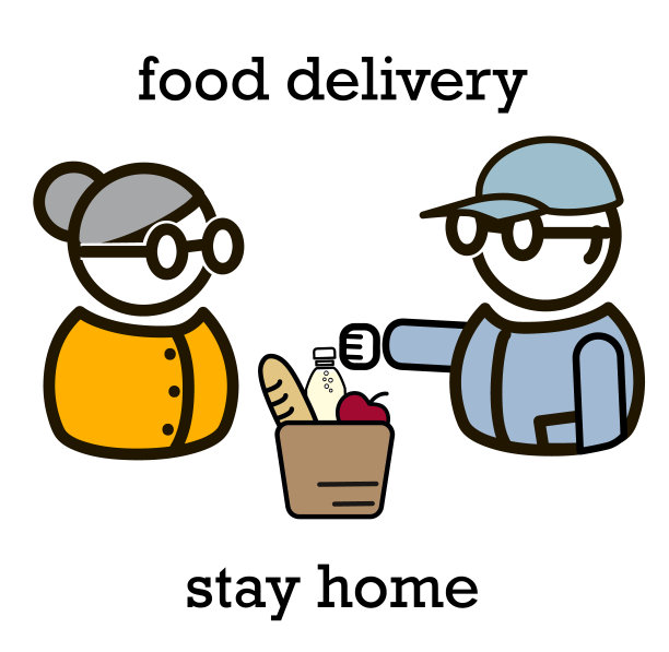冠状病毒隔离期间的产品交付。呆在家里。矢量插图。图片下载
