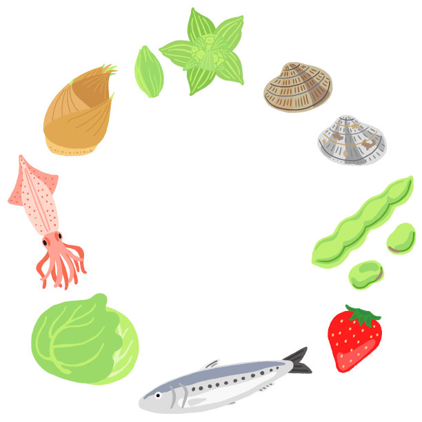 日本春菜鱼装饰圈架图片下载