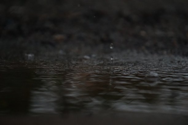 雨水图片下载