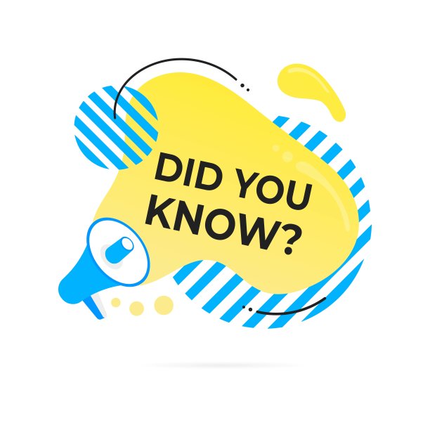 你知道抽象的形状徽章和扩音器标签扁平风格设计矢量插图孤立在白色的背景。有趣的事实或测试知识徽章。图片下载