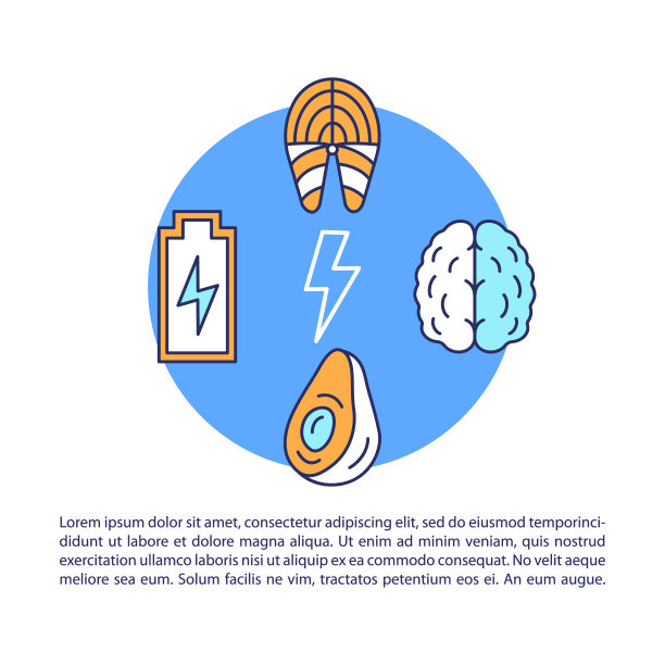 脑营养文章页向量模板。健康食品生酮饮食饮食吃饭。宣传册，杂志，小册子设计元素与线性图标。印刷设计。带文字的概念插图图片下载