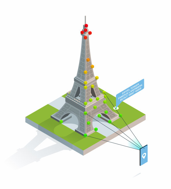 旅游服务的应用程序具有超精确的位置识别，当前的信息关于著名的景点基于计算机视觉。在城市中准确定位。错误的城市导航。图片下载