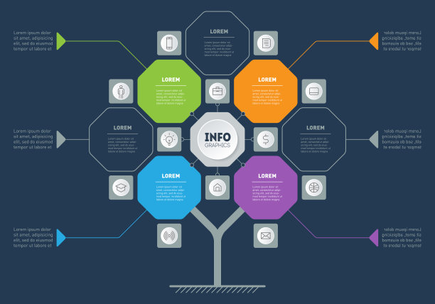 技术或教育过程的信息图表。带有图标集的部分报告。具有4或7个选项的业务表示概念。模板图。图片下载