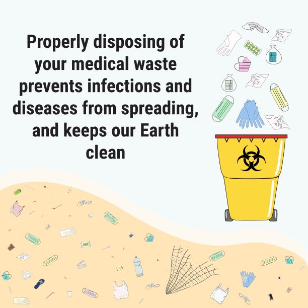 丢弃的一次性安全口罩污染海滩、海洋和海滩图片下载