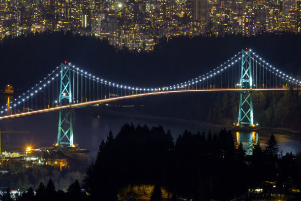 蓝色时刻，加拿大不列颠哥伦比亚省的狮门大桥图片下载